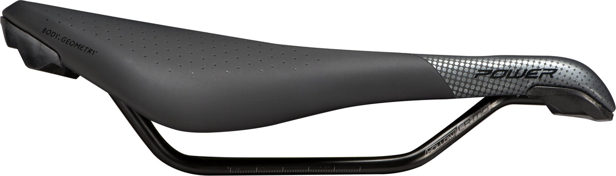 Women's Power Comp with MIMIC